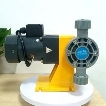 Positive Displacement Pump Positive Displacement Pump